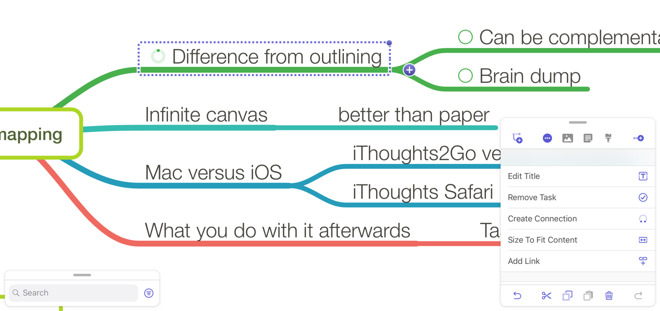 Mind Map Tool For Mac